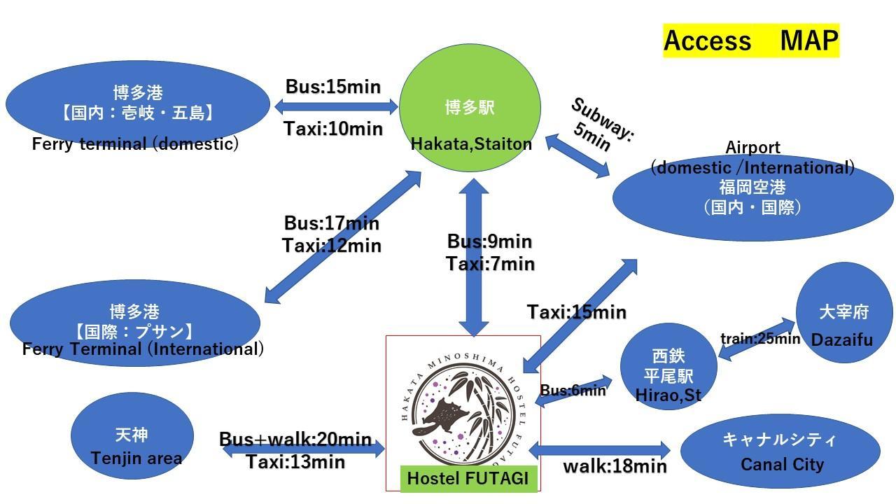 ホステル二木 Hostel Futagi ゲストハウス Fukuoka Kültér fotó